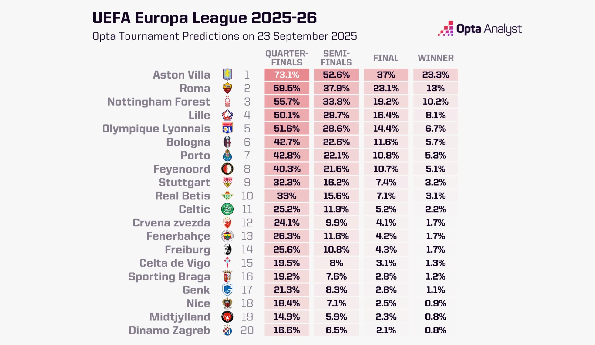 北京时间 北京时间